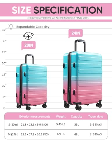 Tolino Carry on Luggage 20 Inch Expandable Suitcases with Wheels - color: Candy, size: S(20 In Carry-on)