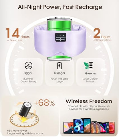 MUSICOZY 3D Mulberry Silk Sleep Mask Bluetooth 5.4 Headphones Full Coverage - color: Light Purple