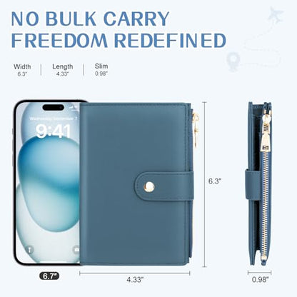 Passport Holder for Travel RFID Blocking Passport Wallet Cover - color: Blue