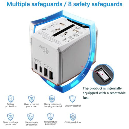 Universal Travel Adapter 45W with 5 Ports (3 USB-C, 2 USB-A) Worldwide Charger for USA, Europe, UK, Australia, Asia & 150+ Countries International Power Plug - color: White 45W