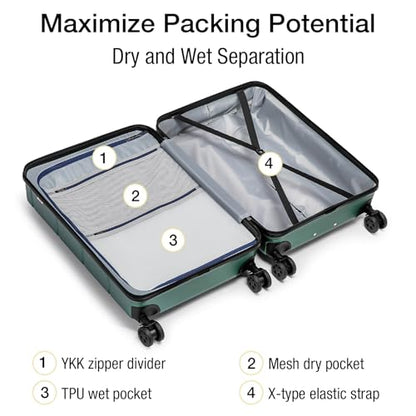 KYME 24 Inch Luggage TSA Approved Hardshell Suitcases with Spinner Wheels Durable PC+ABS Medium Checked Travel Luggage for Women Men Green - color: Green, size: Checked-Medium 24-Inch