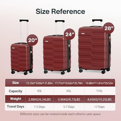 Vipbox Suitcase Set 3-Piece Hardside PC Suitcase with Wheels, Wine Red - color: Wine Red, size: 3-Piece Set (20/24/28)