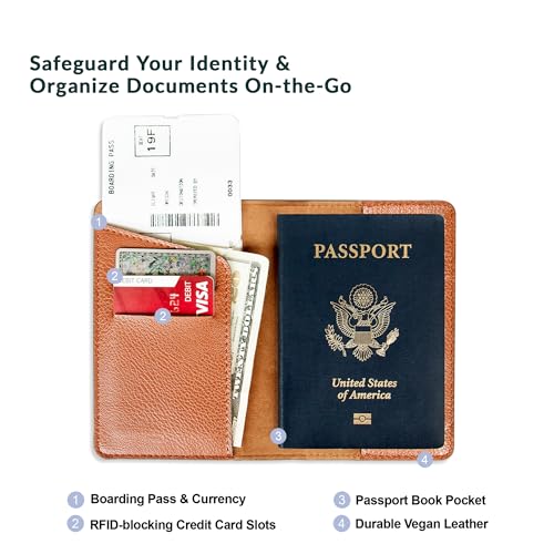 Personalized Passport Holder - Custom Vegan Leather RFID Passport Cover - color: And So The Adventure Begins (Map)