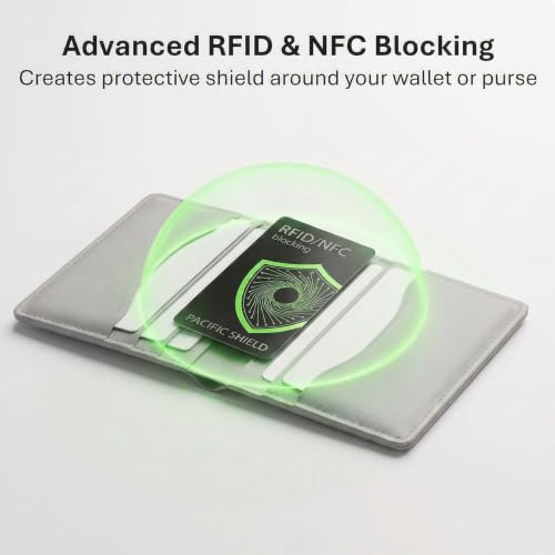 Pacific Shield RFID Blocking Card, 4 Pack, Contactless Wallet Protector
