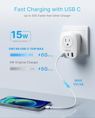 VINTAR Foldable Italy Travel Plug Adapter, 2 Pack Type L Adapter with USB-C - style: Type L-Foldable-Italy Chile