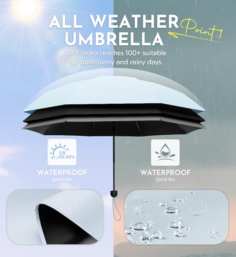 Mini Umbrella for Travel Compact - UPF 100+ UV Sun Umbrella for Purse Backpack,Super mini Sturdy Pocket Folding Umbrella with Absorbent Sleeve, Heavy Duty Parasol - color: 2-Black & Blue