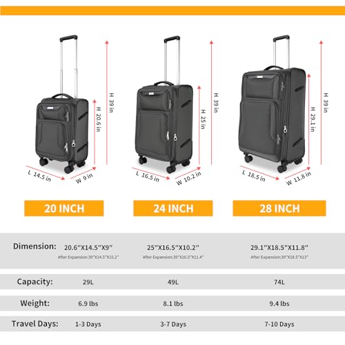 WireHot 3-Piece Softside Expandable Luggage Set, Gray, 20in/24in/28in - color: Grey