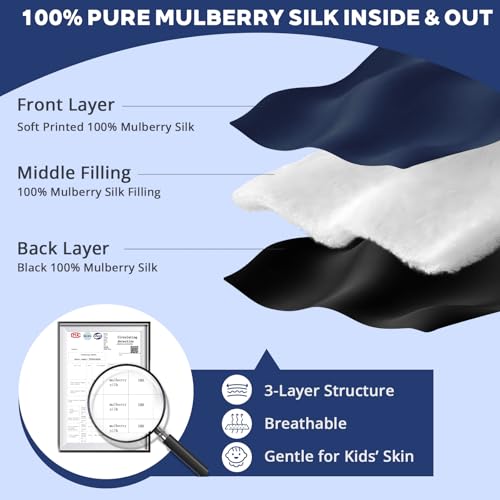 Kids Silk Sleep Mask, 100% Mulberry Silk Eye Mask with Adjustable Strap - color: Alien Style