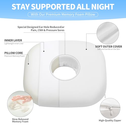 Memory Foam Ear Piercing Pillow with Hole for CNH & Pressure Sores - color: White