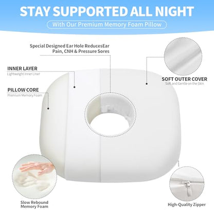 Memory Foam Ear Piercing Pillow with Hole for CNH & Pressure Sores - color: White