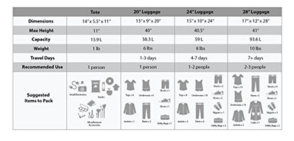 Rockland Journey Softside Upright Luggage Set,Expandable, Red, 4-Piece (14/19/24/28) - color: Red, size: 4 Piece (28"/24"/19"/14" Tote)
