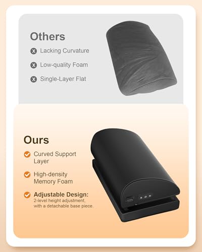 Beleduc Heated Foot Rest Under Desk at Work,Ergonomic Under Desk Foot Stool