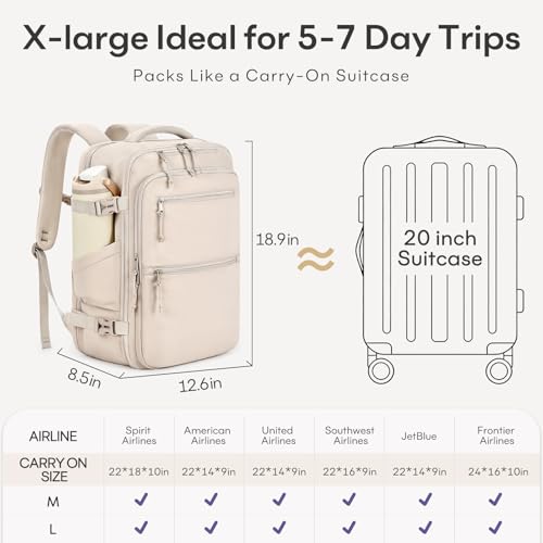 mibasies 30L Airline Approved Travel Carry On Backpack, fit 17" Laptop - color: Beige, size: X-Large