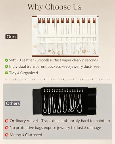 Lolalet Travel Necklace Organizer, Foldable Jewelry Case, Caramel, 12 Slots - color: Caramel, size: Medium, 12 Slots