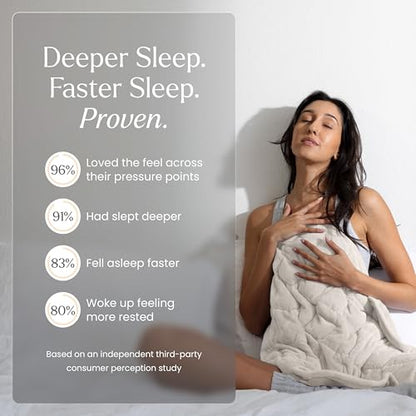 nodpod Body 6.5lb Patented Compact Weighted Blanket - color: Bone