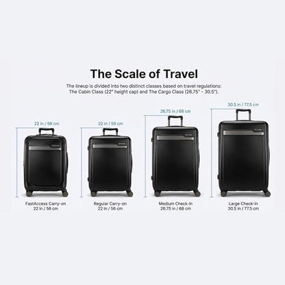 Ricardo Beverly Hills Brentwood Hardside Luggage Collection – Expandable Suitcases with Wheels and TSA Lock, 3-Piece Set with FastAccess Carry-on, Onyx - color: Onyx, size: 3-Piece Set (21" FastAccess Carry-on, 25" & 29")