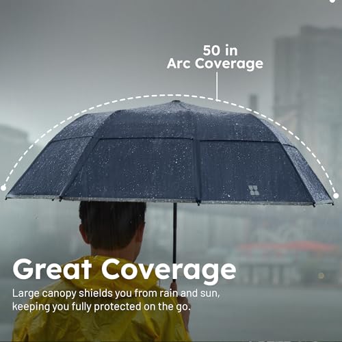 Weatherman Premium Collapsible Small Travel Umbrella Compact - Windproof, Resists Up to 55 MPH Winds - Foldable Travel Umbrellas for Rain & Wind - Easy Auto Open w/Strong Fiberglass Frame (Sage) - color: Sage