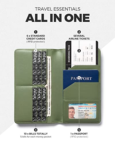 VULKIT Passport Wallet for Travel RFID Blocking Premium Leather - color: Green
