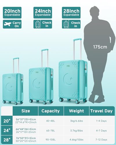 Somago Expandable 2-Piece Luggage Sets 20"/24" Suitcases with Shock-Absorbing Braking Spinner Wheels Moon Star Design Hard Shell Suitcase with Cupholder TSA Lock (Robin Egg Blue,Expandable 20/24 Inch) - color: Robin Egg Blue, size: Expandable 2-Piece Set(