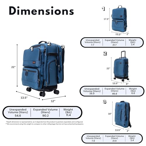 Trilogy Modular System I Modular 4-wheel spinner carry-on, with two zip-off bags! All 3 are Expandable! You get 3 bags in 1! Mix and match; take apart to fit crowded airplane spaces (Blue) - color: Blue