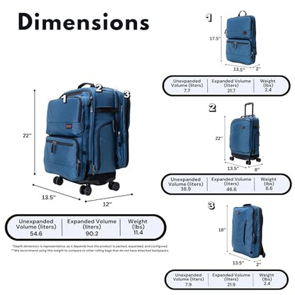Trilogy Modular System I Modular 4-wheel spinner carry-on, with two zip-off bags! All 3 are Expandable! You get 3 bags in 1! Mix and match; take apart to fit crowded airplane spaces (Blue) - color: Blue