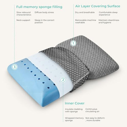 Travel Pillow Memory Foam Pillows, Camping Pillow-Compressible Medium Firm, Breathable Cover, Ideal Backpacking Hiking, Bed Pillows, Airplane and Car (Dark Grey, S) - color: Dark Grey, size: S-15.7*9.8in