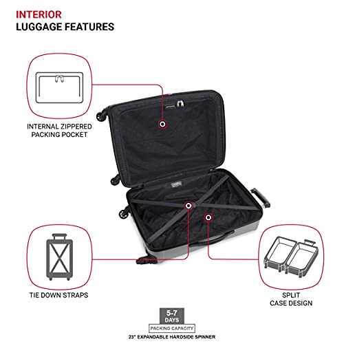 SwissGear 3750 Hardside Luggage with Spinner Wheels, Silver, Checked-Medium 23-Inch - size: Checked-Medium 23-Inch