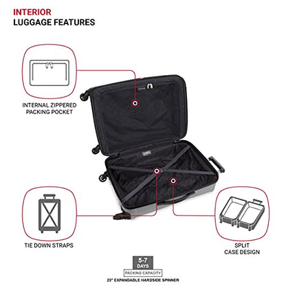 SwissGear 3750 Hardside Luggage with Spinner Wheels, Silver, Checked-Medium 23-Inch - size: Checked-Medium 23-Inch