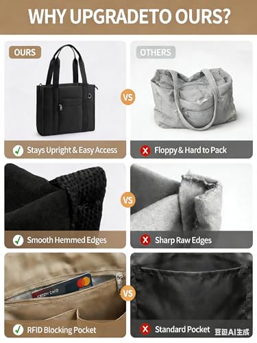 Work Tote Bag for Women, Lightweight Puffer Tote Crossbody with Zipper - color: Black