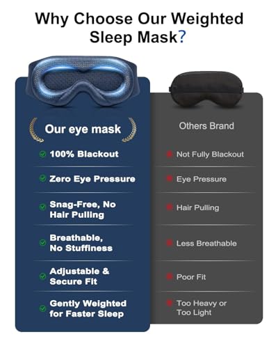 Weighted Eye Mask for Sleeping, 100% Blackout Sleep Mask for Women and Men - color: Black