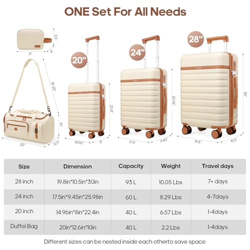 UKEIN Luggage Sets 5Piece, Carry On Luggage Large Checked Suitcase Set | Carry On Suitcase with Spinner Wheels,PC Durable Hardside Check in Luggage with TSA Lock - color: Beige, size: 5 piece set