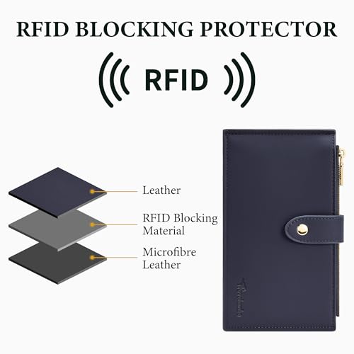 Travelambo 여성용 지갑 RFID 차단 접이식 멀티 카드 케이스 지갑 지퍼 포켓 - color: 네이비 블루