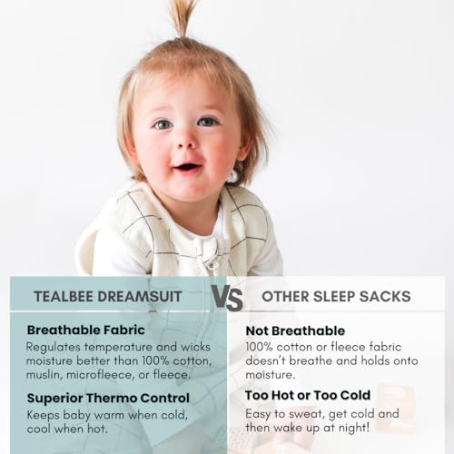 Dreamsuit: Toddler Sleep Sack with Legs, Rayon Made from Bamboo - color: Checkered, size: 12-2T