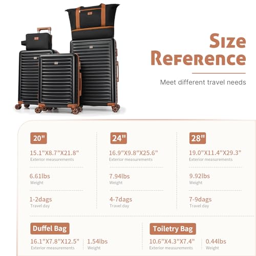 KUNEL Luggage Sets 5 Pcs suitcases with Wheels, 20/24/28Inch, Black - color: Black
