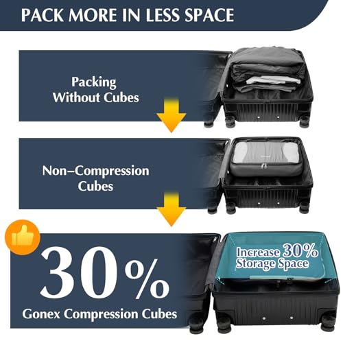 Gonex Compression Packing Cubes, 4-Piece Expandable Travel Organizers - color: 4-Purplish Blue, size: 4 Set