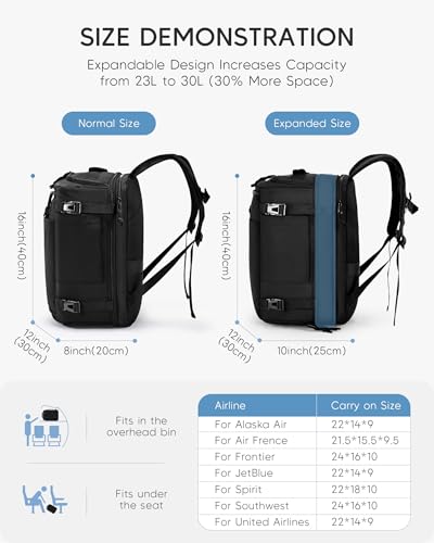 40x30x20cm Travel Bag Personal Item Ryanair Approved Backpack, Grey | Expandable to 40x30x25cm Carry On Underseat with USB Charging Port for Men Women - color: Grey