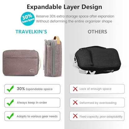Travelkin 코드 오거나이저, 여행용 케이블 오거나이저, 전자 액세서리용 - color: 핑크, size: L