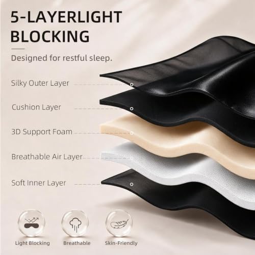 CLOZIA Sleep Mask for Men, 3D Blackout Eye Mask for Travel Sleeping - color: Deep Black