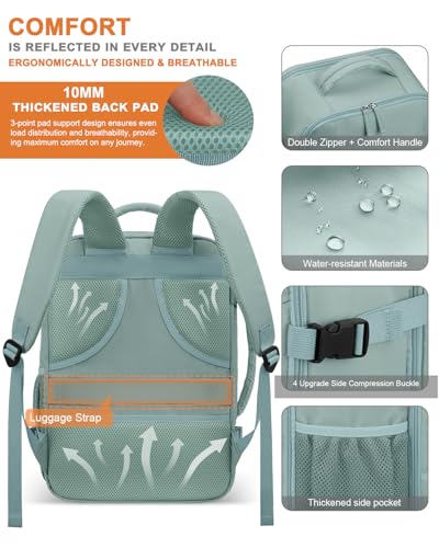 Capolo Travel Laptop Backpack Women Men Personal Item Weekender Travel Bag - color: Lake Blue, size: Small