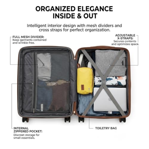 Rosamo 6-Piece Hard Shell Expandable Luggage Set, Airline Approved Carry-On - color: Yellow