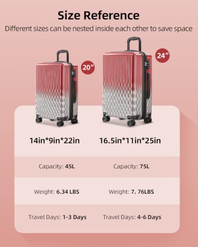 Checked Luggage, 24 Inch Expandable with Spinner Wheels, TSA Lock, Lightweight Travel Suitcase with Large Capacity - color: Ruby Red, size: 24inch