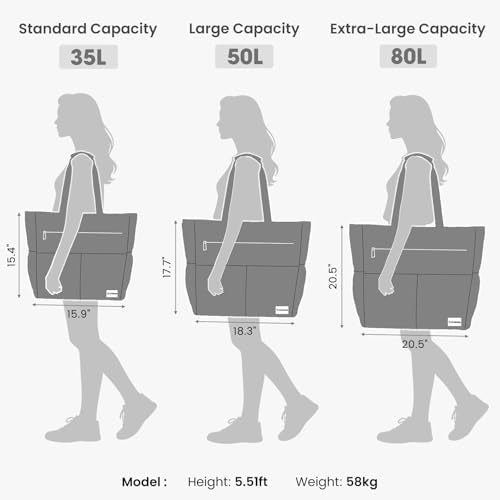 G4Free Beach Bag, Waterproof Sandproof Large Capacity Foldable for Women - color: Grey Stripe, size: 35L