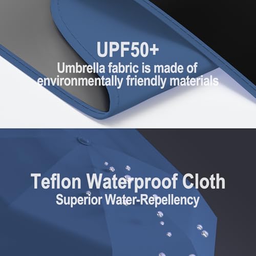 Mini Travel Umbrella, UPF 50+ Compact Fits in Purse - color: Navy Blue
