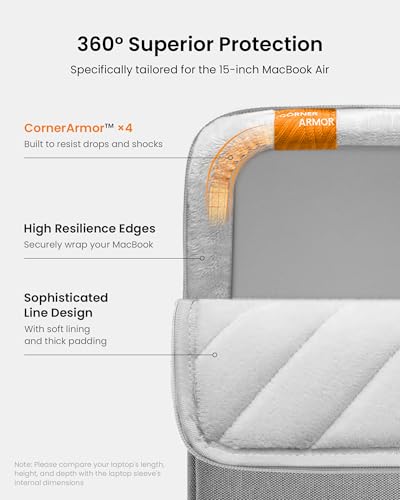 tomtoc 360 Protective Laptop Sleeve Kit for 15-inch MacBook Air M5/A3448 - color: Gray, size: 15-inch