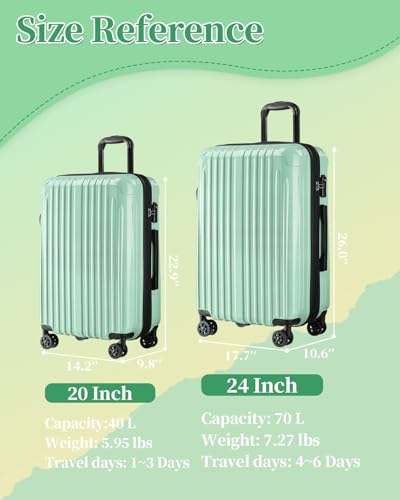 Carry On Luggage 22x14x9 Airline Approved, Suitcases with Wheels - color: Mint, size: S(carry-on-20")