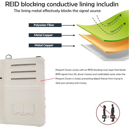 Passport Holder RFID Blocking,Travel Wallet Organizer Accessories Men Women (Bat) - color: Bat