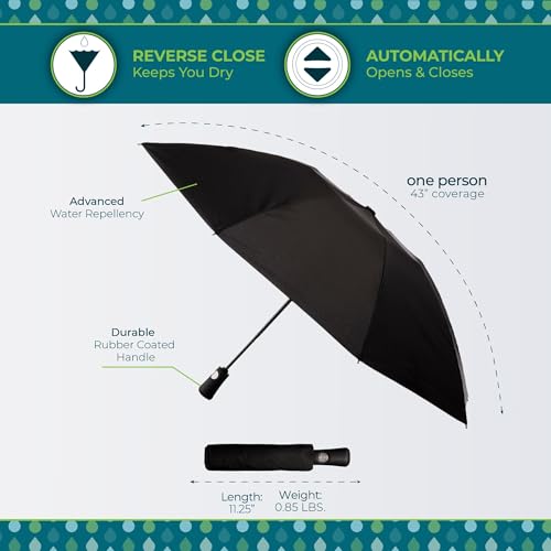 Totes Reverse Close Folding Inbrella with Auto Open Close and Compact - color: Broad Band, size: 55" Canopy