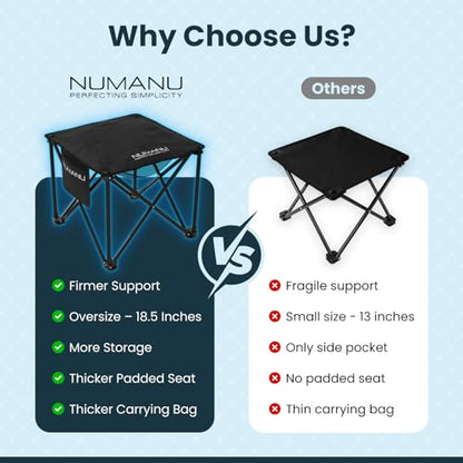 NUMANU Padded Folding Camp Stool for Adults, Footrest & Carry Bag, 500 lbs - size: 1PK (1x Seat)