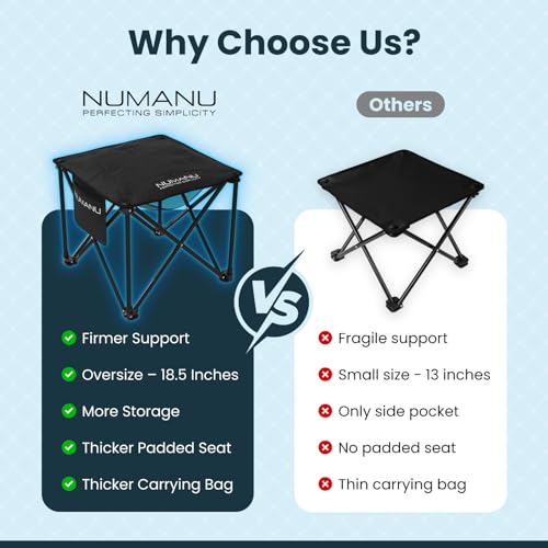 NUMANU Padded Folding Camp Stool for Adults 2-Pack, Footrest, 500 lbs - size: 2PK (2x Seats)