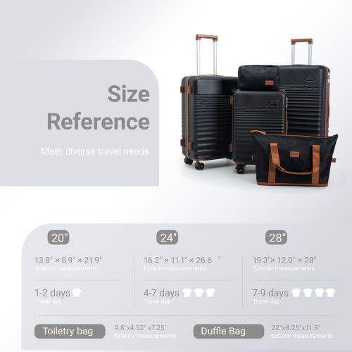 CONCEPTEN Luggage Sets 5 Piece, ABS+PC Hardshell Suitcases with Wheels - color: Black, size: 5 Piece Sets (20/24/28/Db/Tb)